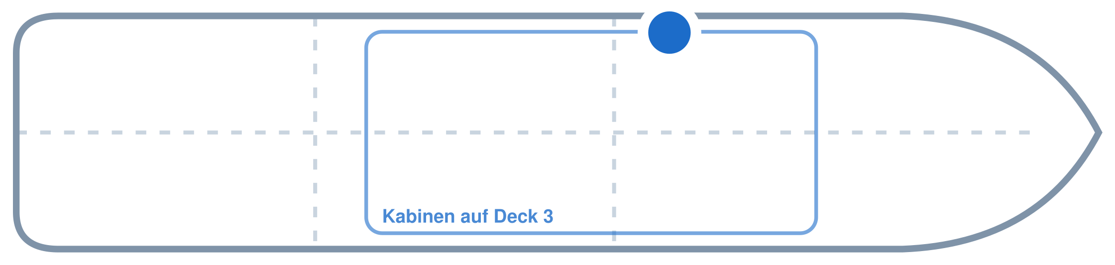 Lage der Kabine an Bord der Mein Schiff Relax: Mittschiffs, Backbord