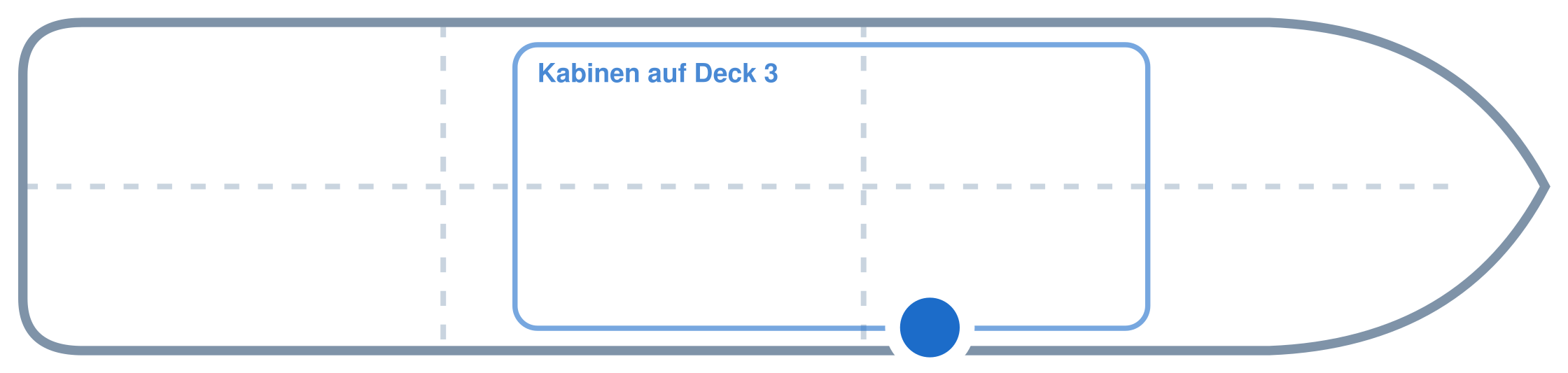 Lage der Kabine an Bord der Mein Schiff Relax: Mittschiffs, Steuerbord