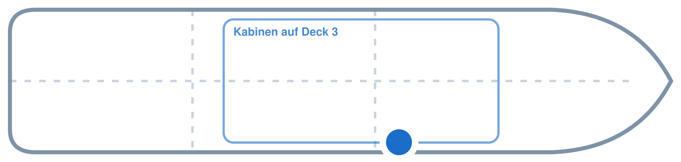 Lage der Kabine an Bord der Mein Schiff Relax: Mittschiffs, Steuerbord