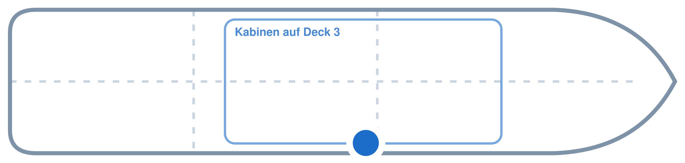 Lage der Kabine an Bord der Mein Schiff Relax: Mittschiffs, Steuerbord
