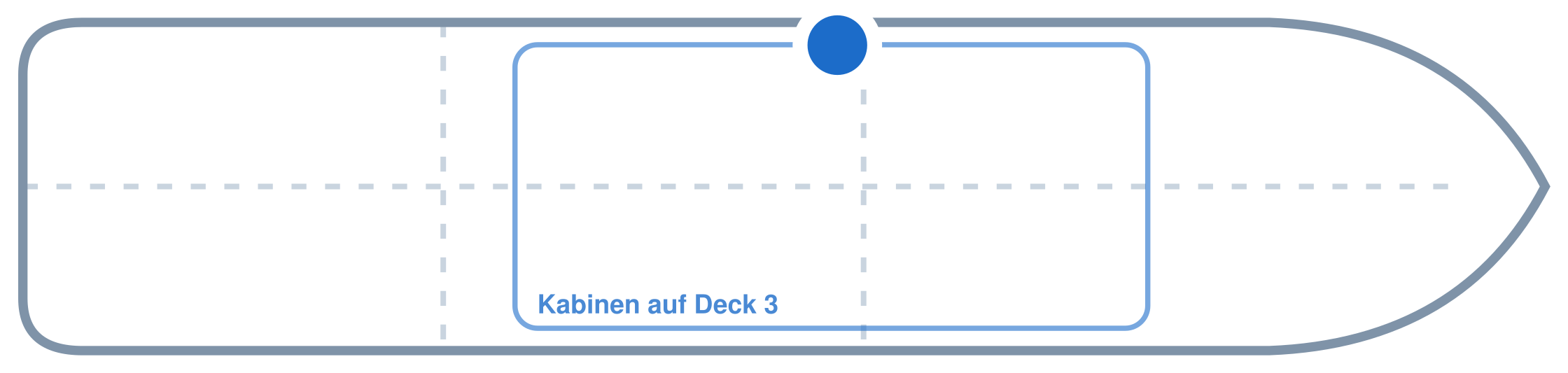 Lage der Kabine an Bord der Mein Schiff Relax: Mittschiffs, Backbord