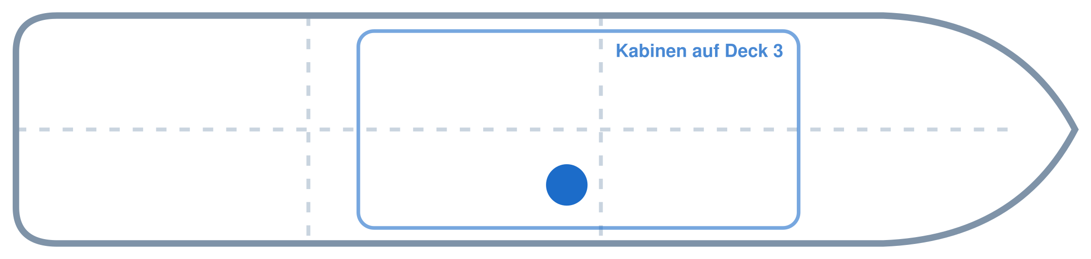 Lage der Kabine an Bord der Mein Schiff Relax: Mittschiffs, Steuerbord