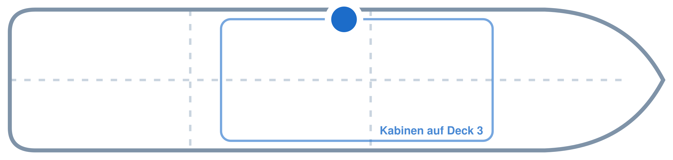 Lage der Kabine an Bord der Mein Schiff Relax: Mittschiffs, Backbord