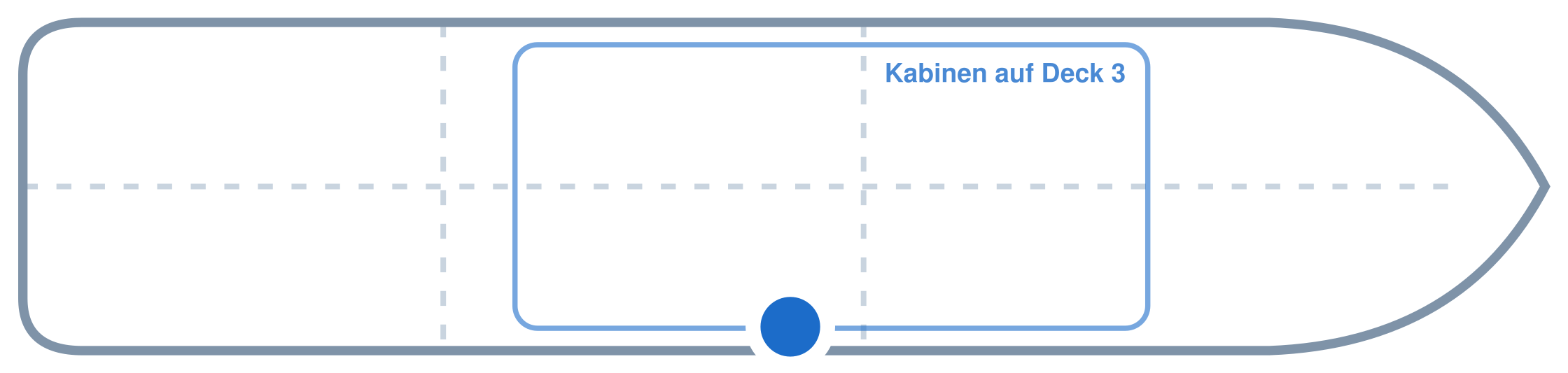 Lage der Kabine an Bord der Mein Schiff Relax: Mittschiffs, Steuerbord