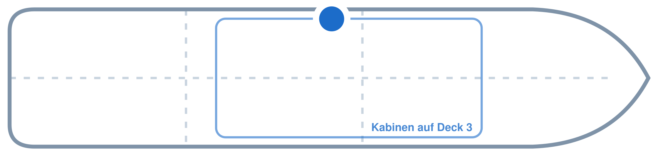 Lage der Kabine an Bord der Mein Schiff Relax: Mittschiffs, Backbord