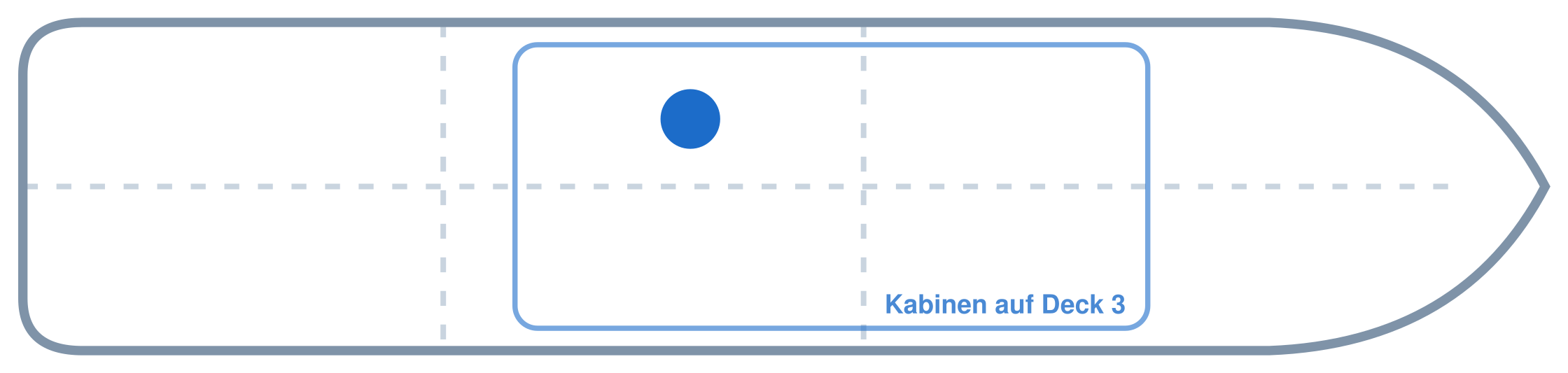 Lage der Kabine an Bord der Mein Schiff Relax: Mittschiffs, Backbord