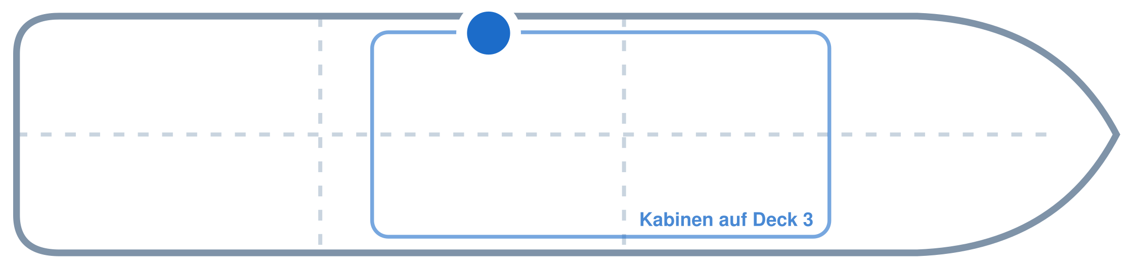 Lage der Kabine an Bord der Mein Schiff Relax: Mittschiffs, Backbord