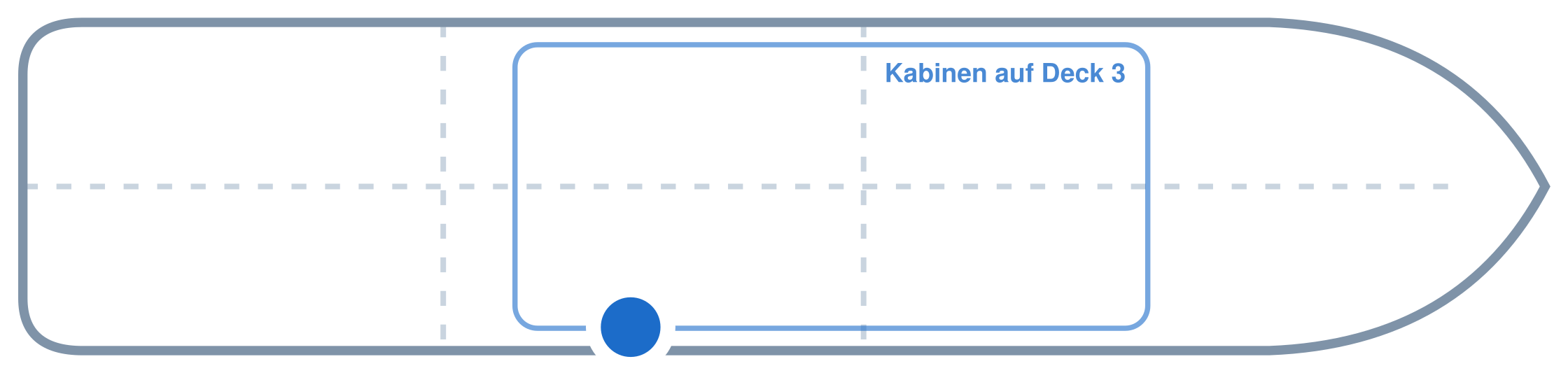 Lage der Kabine an Bord der Mein Schiff Relax: Mittschiffs, Steuerbord