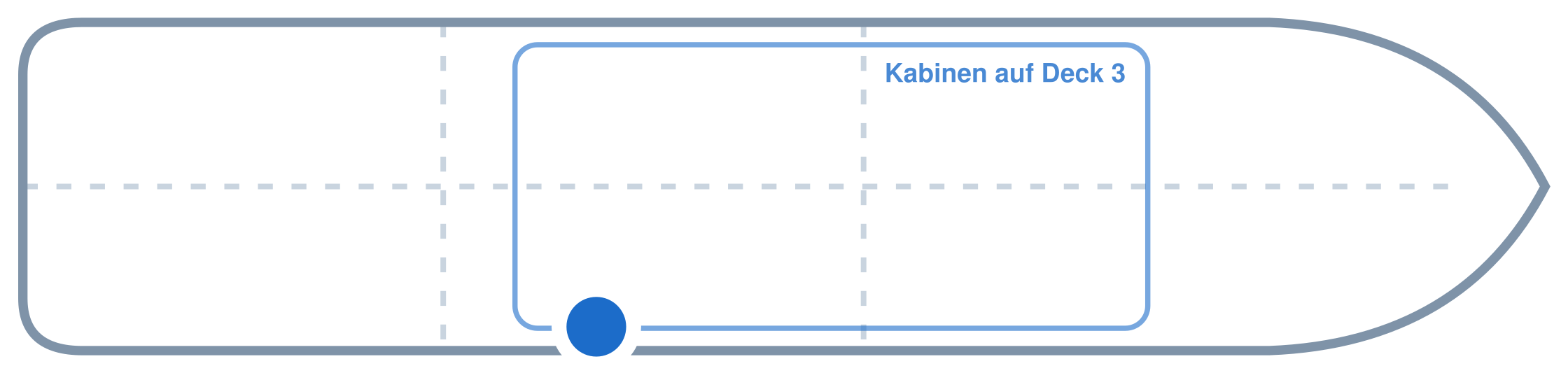 Lage der Kabine an Bord der Mein Schiff Relax: Mittschiffs, Steuerbord