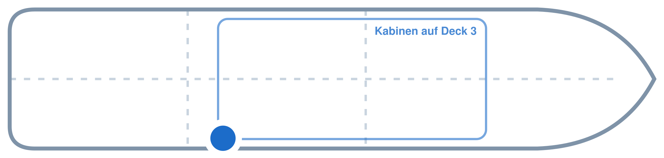 Lage der Kabine an Bord der Mein Schiff Relax: Hinten, Steuerbord