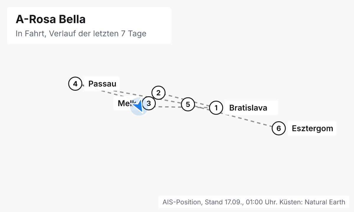 Karte: aktuelle Position der A-Rosa Bella, Verlauf der letzten Tage und die nächsten Häfen laut Fahrplan