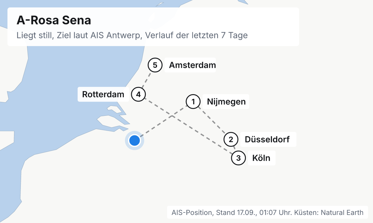Karte: aktuelle Position der A-Rosa Sena, Verlauf der letzten Tage und die nächsten Häfen laut Fahrplan