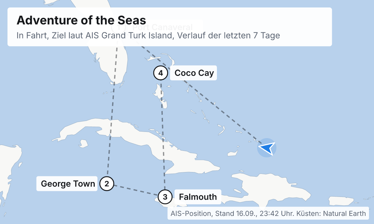 Karte: aktuelle Position der Adventure of the Seas, Verlauf der letzten Tage und die nächsten Häfen laut Fahrplan