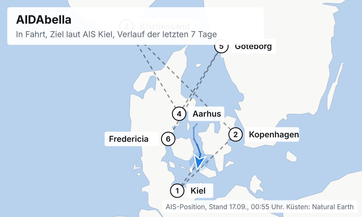 Karte: aktuelle Position der AIDAbella, Verlauf der letzten Tage und die nächsten Häfen laut Fahrplan