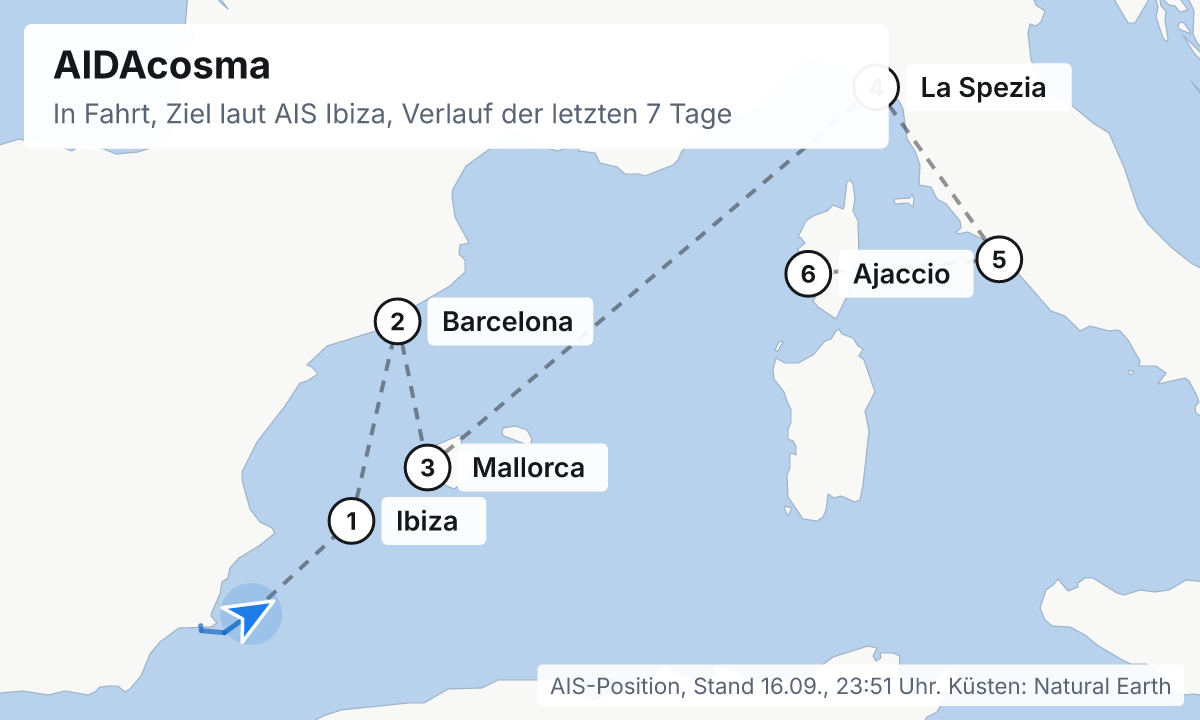 Karte: aktuelle Position der AIDAcosma, Verlauf der letzten Tage und die nächsten Häfen laut Fahrplan