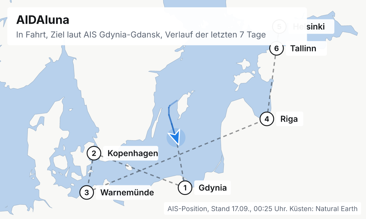 Karte: aktuelle Position der AIDAluna, Verlauf der letzten Tage und die nächsten Häfen laut Fahrplan