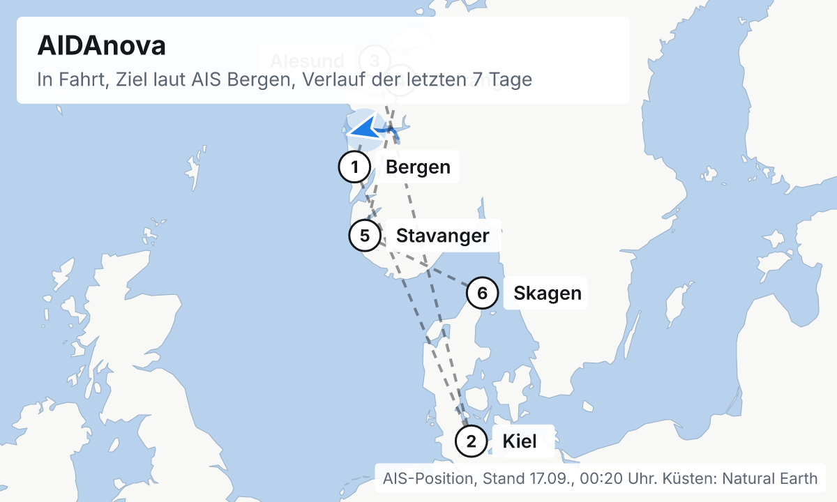 Karte: aktuelle Position der AIDAnova, Verlauf der letzten Tage und die nächsten Häfen laut Fahrplan