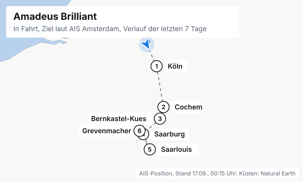 Karte: aktuelle Position der Amadeus Brilliant, Verlauf der letzten Tage und die nächsten Häfen laut Fahrplan