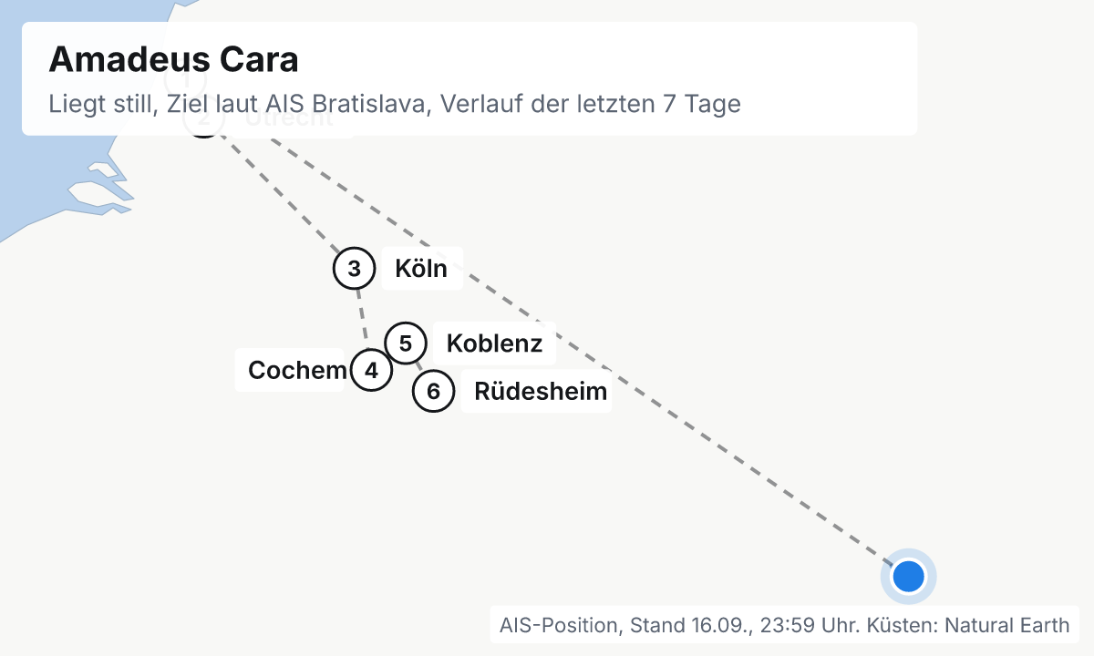 Karte: aktuelle Position der Amadeus Cara, Verlauf der letzten Tage und die nächsten Häfen laut Fahrplan
