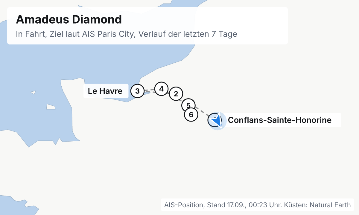 Karte: aktuelle Position der Amadeus Diamond, Verlauf der letzten Tage und die nächsten Häfen laut Fahrplan