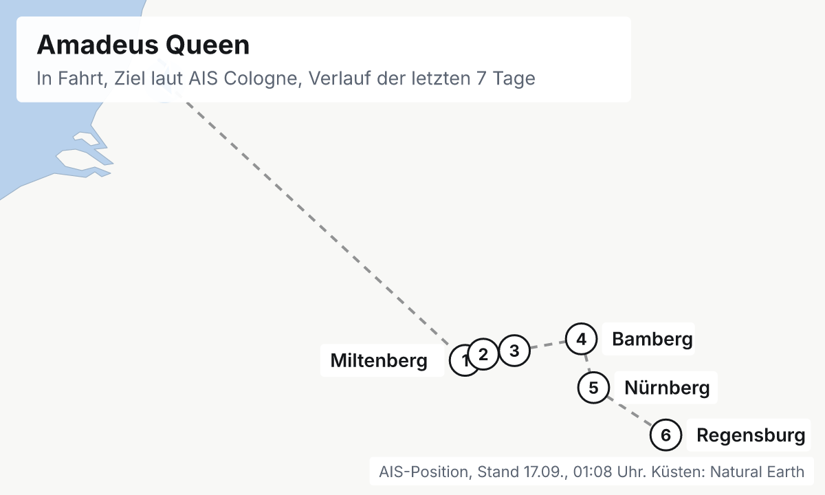 Karte: aktuelle Position der Amadeus Queen, Verlauf der letzten Tage und die nächsten Häfen laut Fahrplan