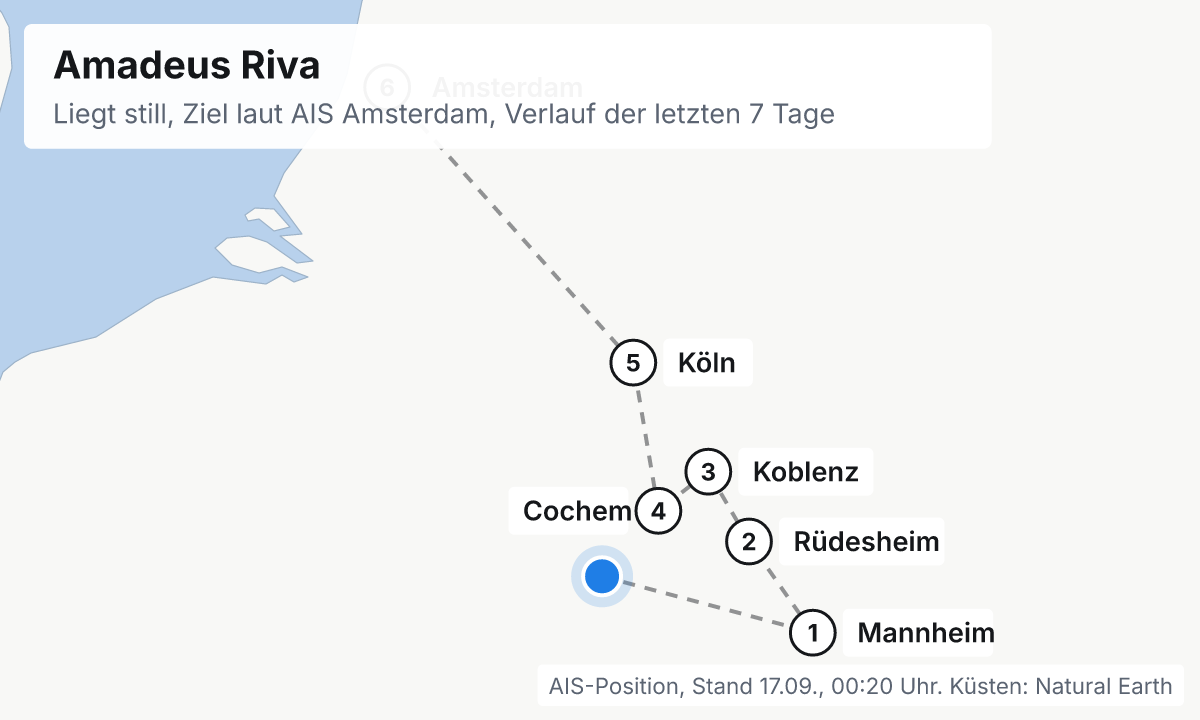 Karte: aktuelle Position der Amadeus Riva, Verlauf der letzten Tage und die nächsten Häfen laut Fahrplan