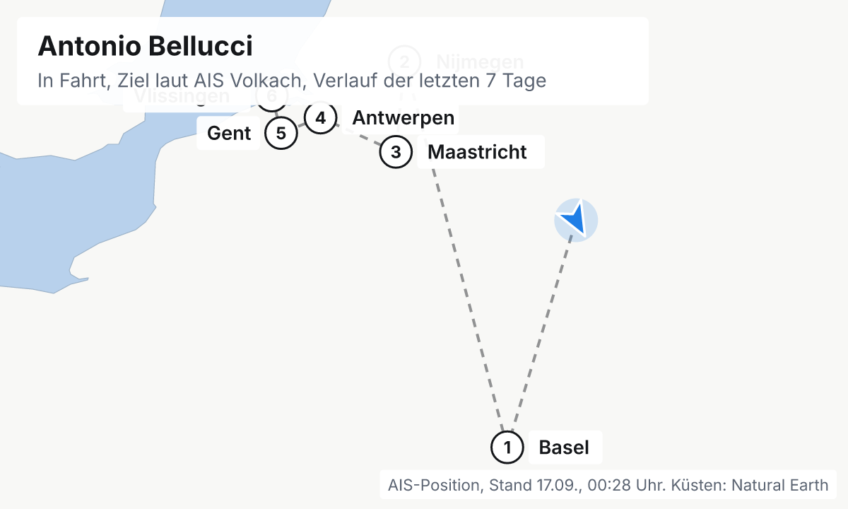 Karte: aktuelle Position der Antonio Bellucci, Verlauf der letzten Tage und die nächsten Häfen laut Fahrplan