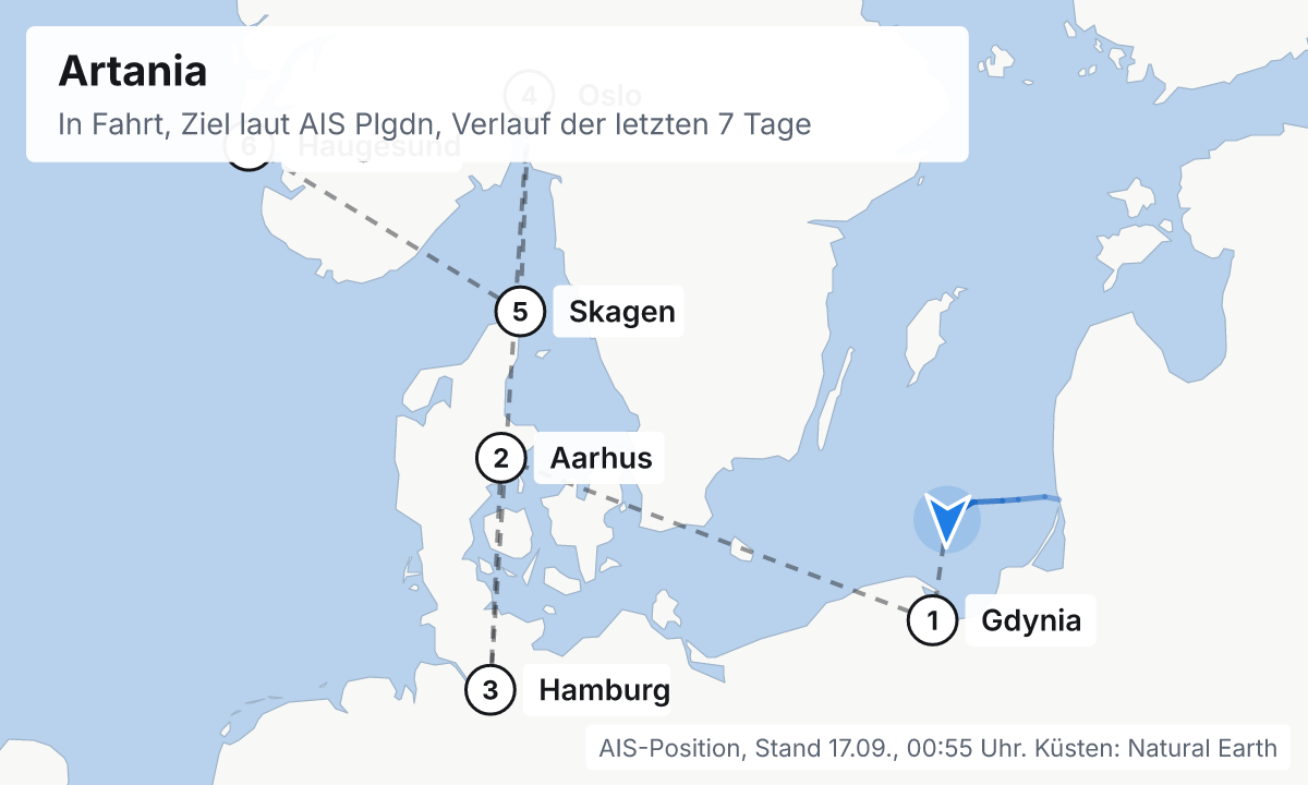 Karte: aktuelle Position der Artania, Verlauf der letzten Tage und die nächsten Häfen laut Fahrplan