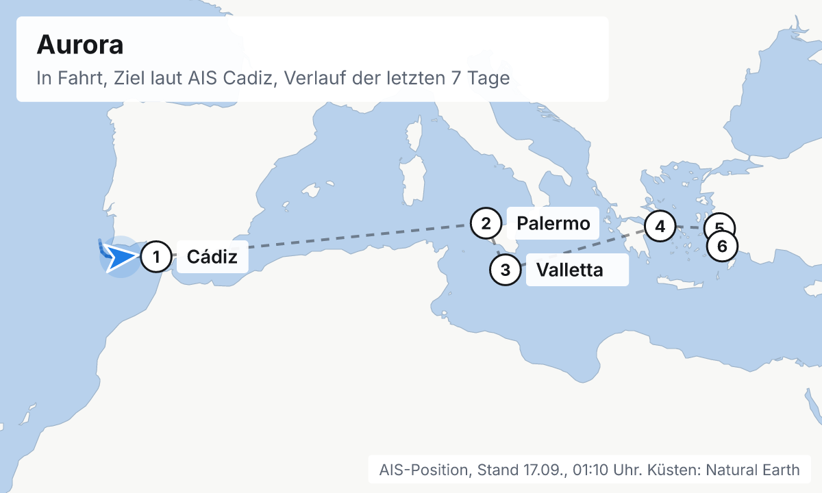 Karte: aktuelle Position der Aurora, Verlauf der letzten Tage und die nächsten Häfen laut Fahrplan