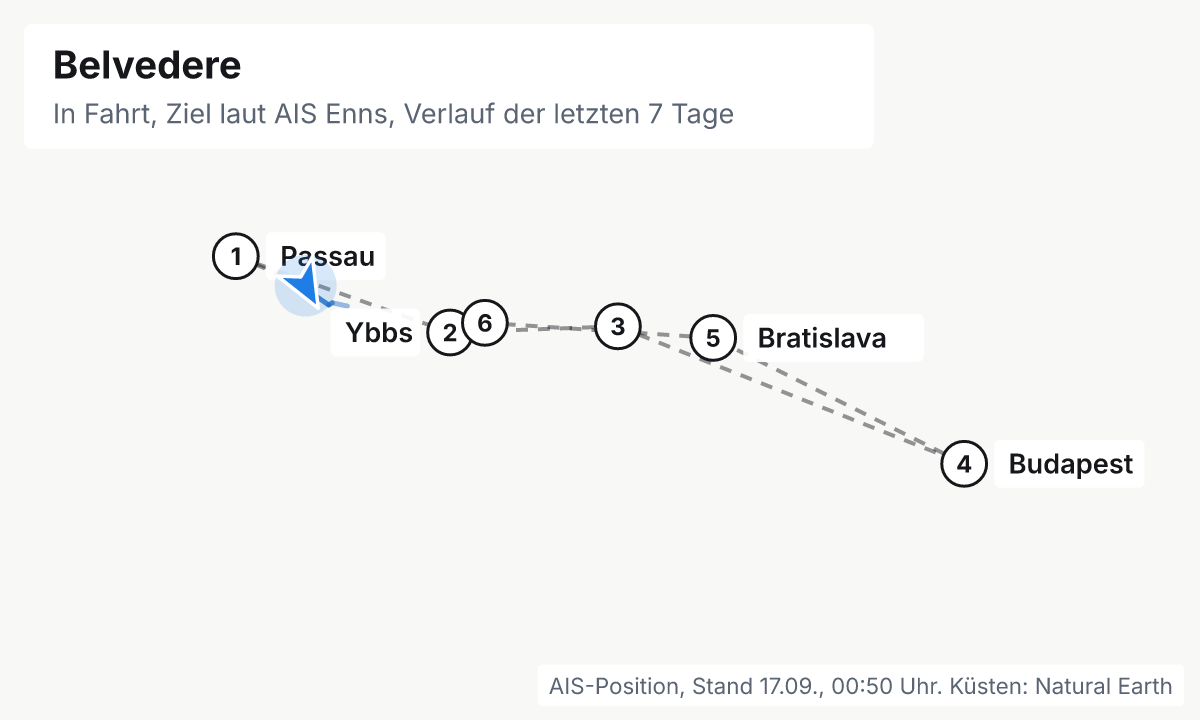 Karte: aktuelle Position der Belvedere, Verlauf der letzten Tage und die nächsten Häfen laut Fahrplan