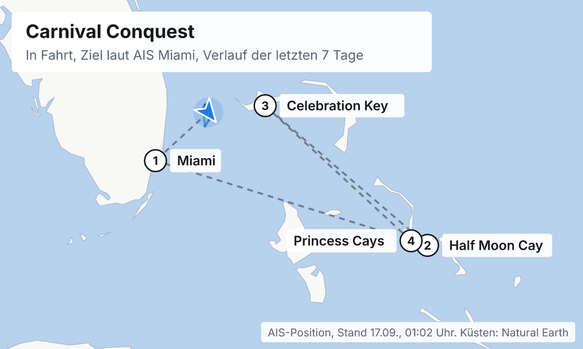 Karte: aktuelle Position der Carnival Conquest, Verlauf der letzten Tage und die nächsten Häfen laut Fahrplan