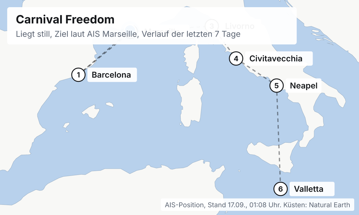 Karte: aktuelle Position der Carnival Freedom, Verlauf der letzten Tage und die nächsten Häfen laut Fahrplan