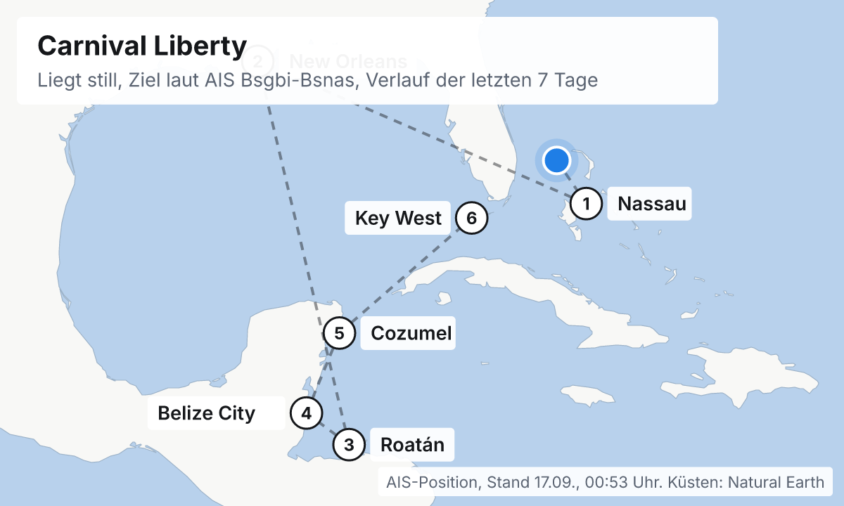 Karte: aktuelle Position der Carnival Liberty, Verlauf der letzten Tage und die nächsten Häfen laut Fahrplan
