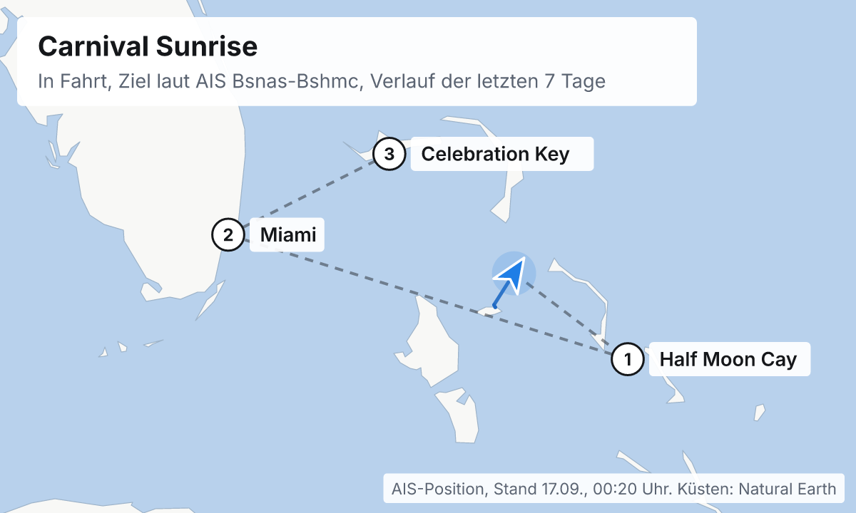 Karte: aktuelle Position der Carnival Sunrise, Verlauf der letzten Tage und die nächsten Häfen laut Fahrplan