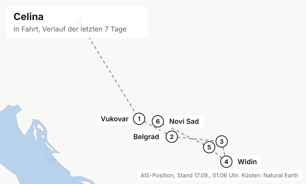 Karte: aktuelle Position der Celina, Verlauf der letzten Tage und die nächsten Häfen laut Fahrplan