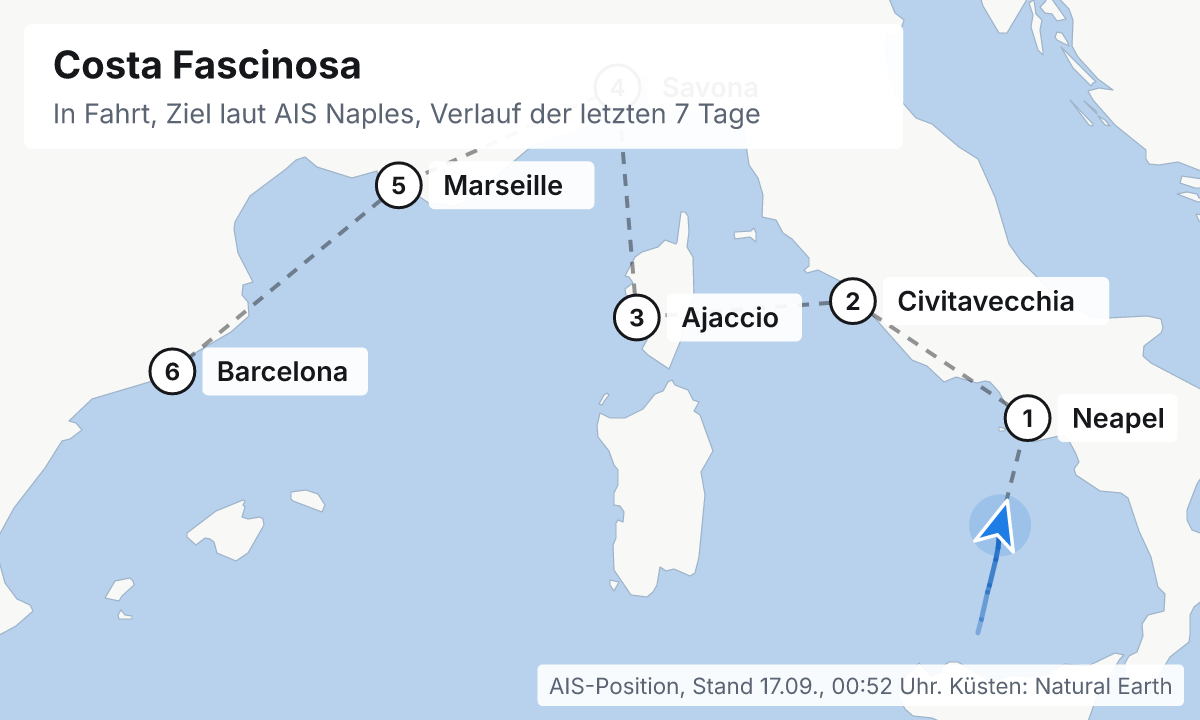 Karte: aktuelle Position der Costa Fascinosa, Verlauf der letzten Tage und die nächsten Häfen laut Fahrplan