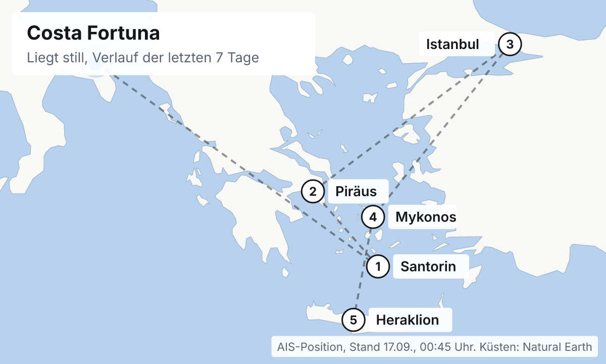Karte: aktuelle Position der Costa Fortuna, Verlauf der letzten Tage und die nächsten Häfen laut Fahrplan