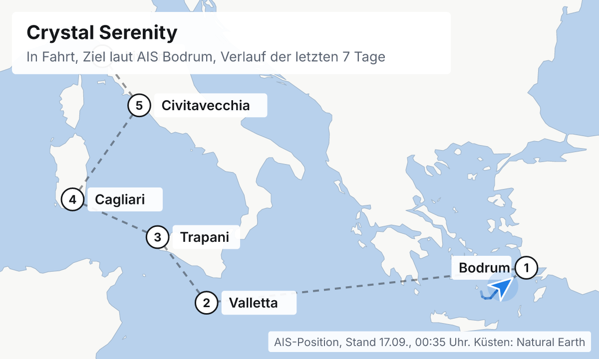 Karte: aktuelle Position der Crystal Serenity, Verlauf der letzten Tage und die nächsten Häfen laut Fahrplan