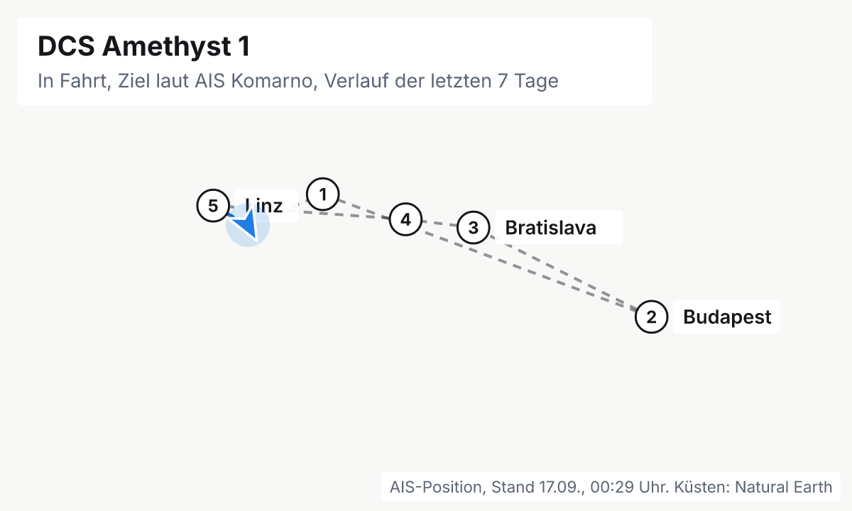 Karte: aktuelle Position der DCS Amethyst 1, Verlauf der letzten Tage und die nächsten Häfen laut Fahrplan