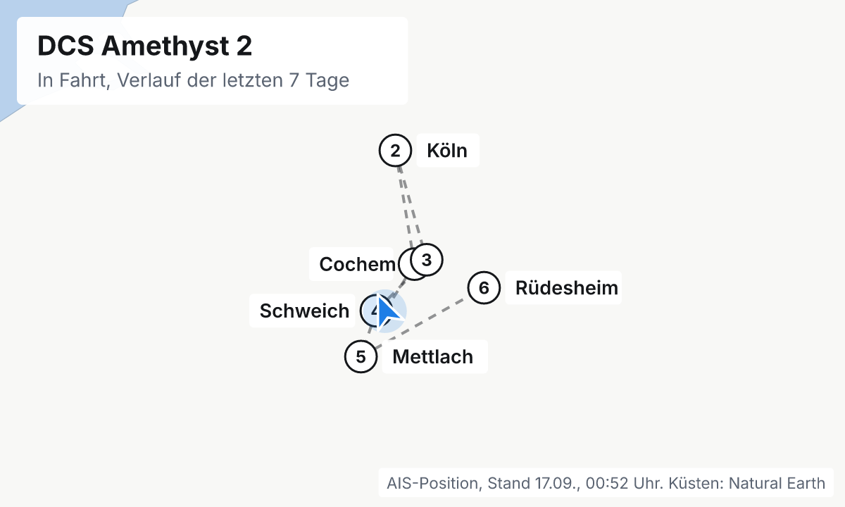 Karte: aktuelle Position der DCS Amethyst 2, Verlauf der letzten Tage und die nächsten Häfen laut Fahrplan