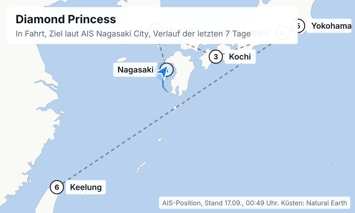 Karte: aktuelle Position der Diamond Princess, Verlauf der letzten Tage und die nächsten Häfen laut Fahrplan