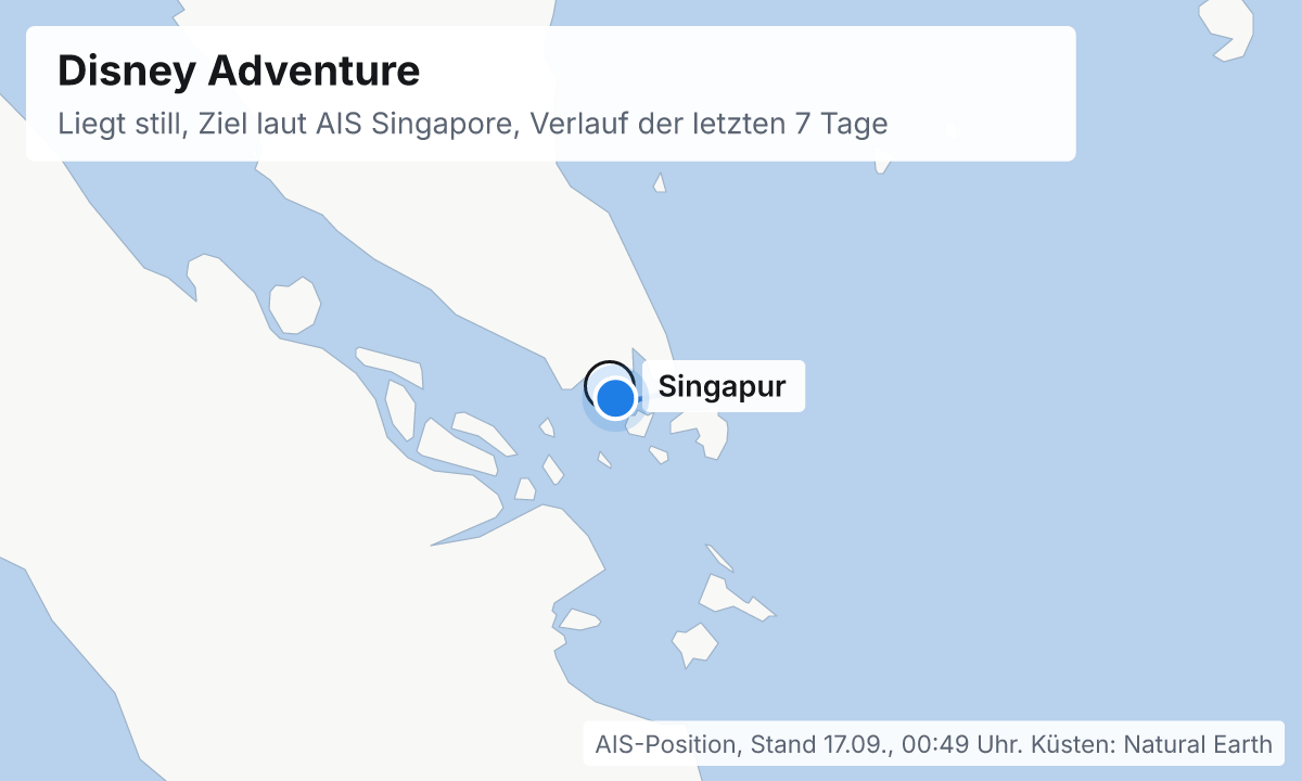 Karte: aktuelle Position der Disney Adventure, Verlauf der letzten Tage und die nächsten Häfen laut Fahrplan