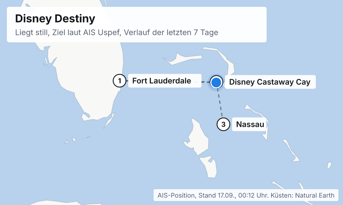 Karte: aktuelle Position der Disney Destiny, Verlauf der letzten Tage und die nächsten Häfen laut Fahrplan