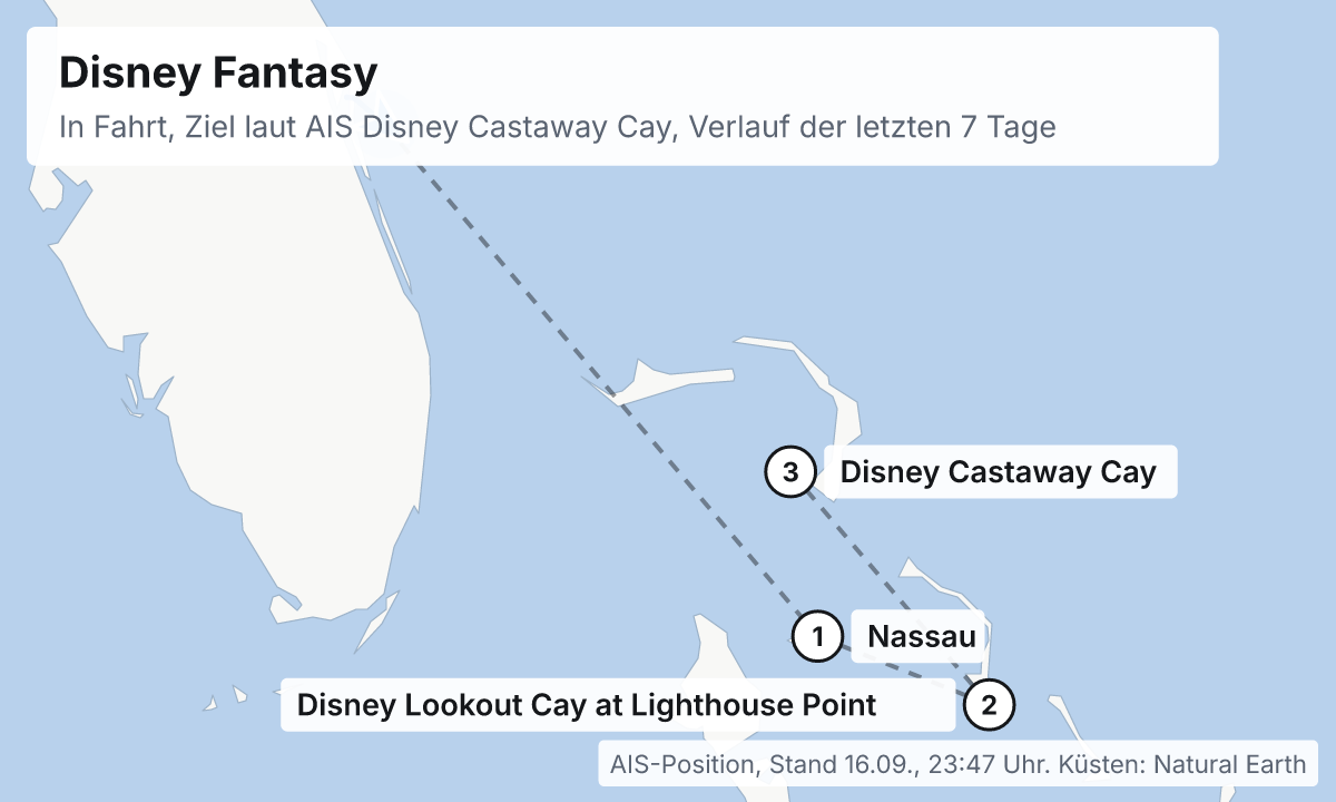Karte: aktuelle Position der Disney Fantasy, Verlauf der letzten Tage und die nächsten Häfen laut Fahrplan