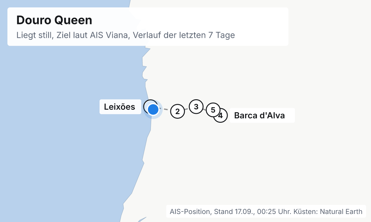 Karte: aktuelle Position der Douro Queen, Verlauf der letzten Tage und die nächsten Häfen laut Fahrplan
