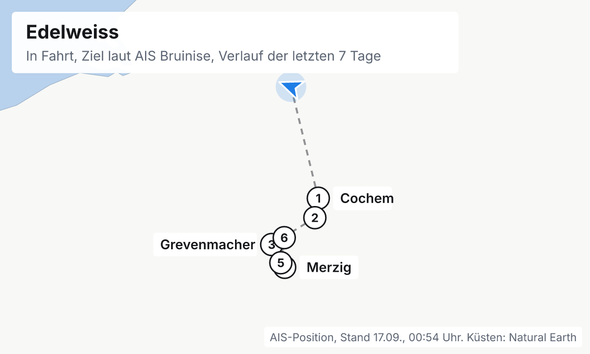 Karte: aktuelle Position der Edelweiss, Verlauf der letzten Tage und die nächsten Häfen laut Fahrplan