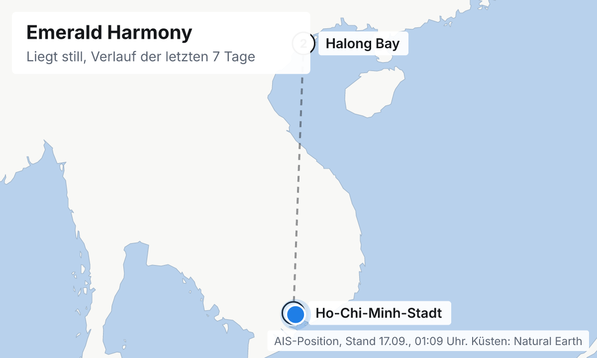Karte: aktuelle Position der Emerald Harmony, Verlauf der letzten Tage und die nächsten Häfen laut Fahrplan