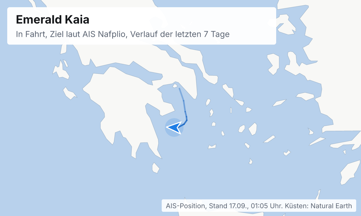 Karte: aktuelle Position der Emerald Kaia, Verlauf der letzten Tage und die nächsten Häfen laut Fahrplan