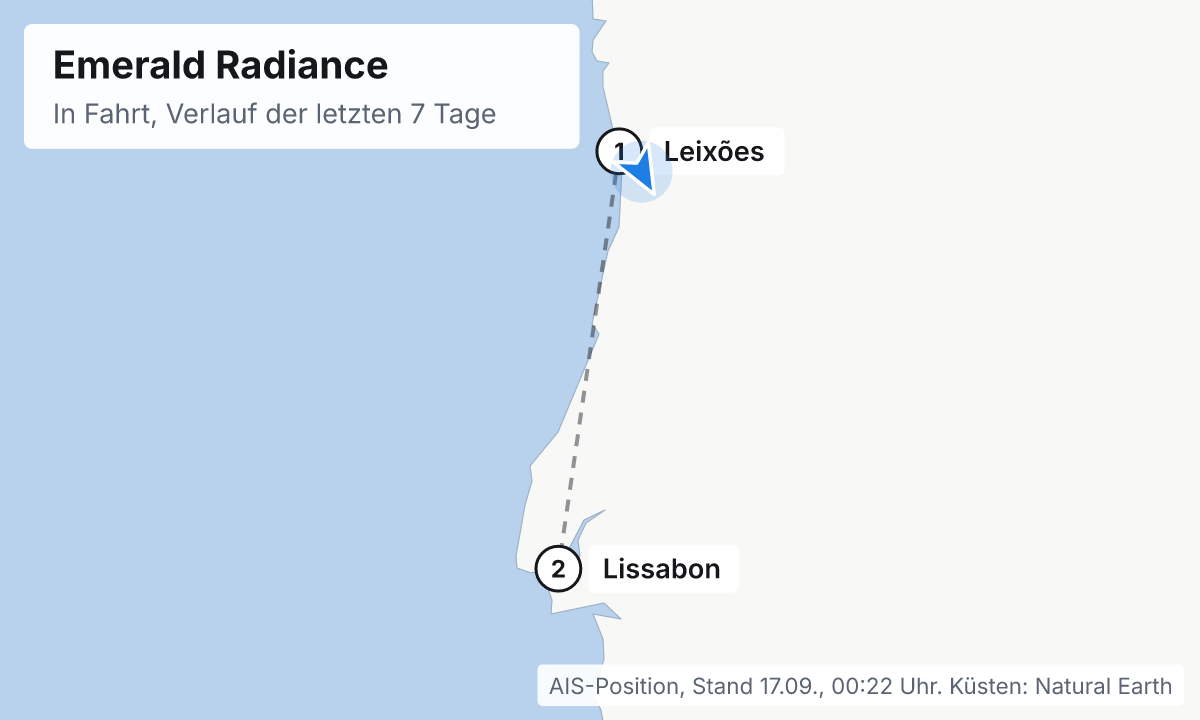 Karte: aktuelle Position der Emerald Radiance, Verlauf der letzten Tage und die nächsten Häfen laut Fahrplan