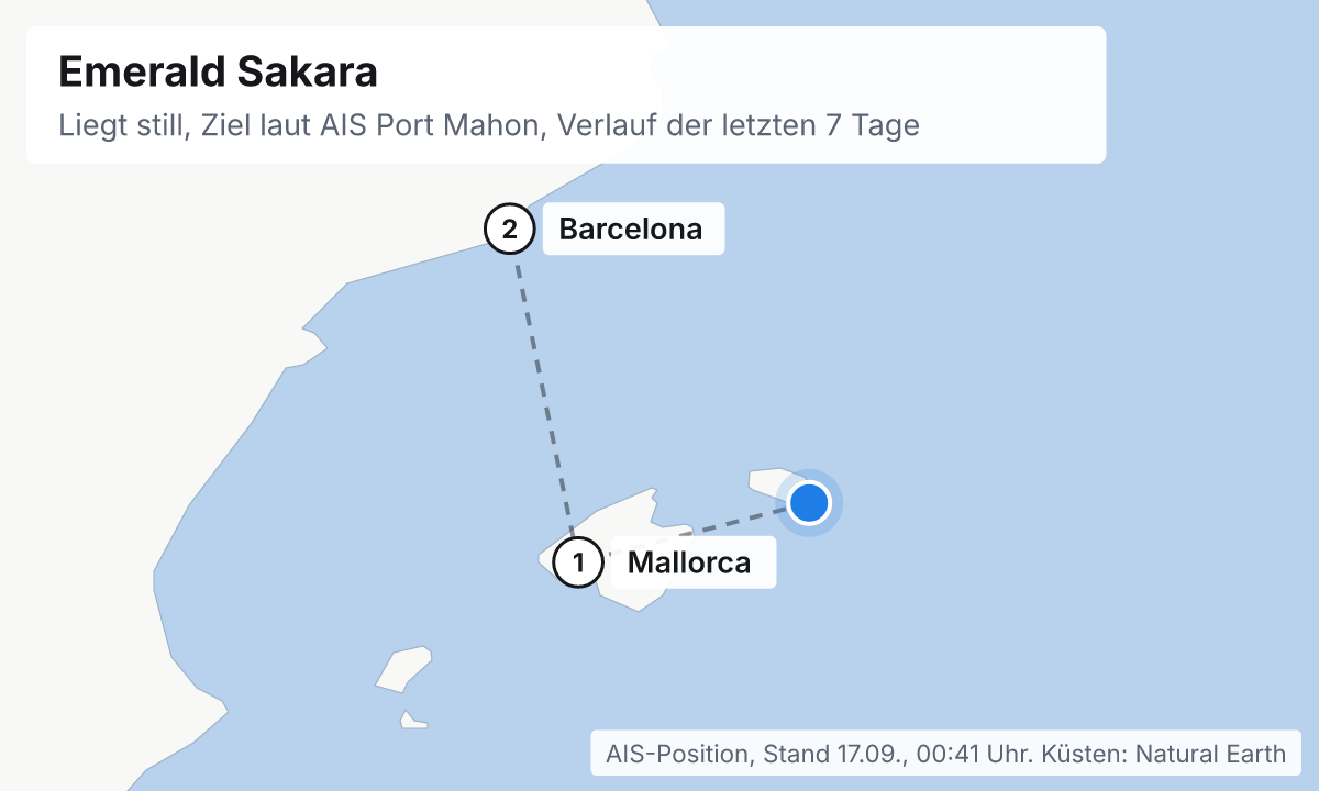 Karte: aktuelle Position der Emerald Sakara, Verlauf der letzten Tage und die nächsten Häfen laut Fahrplan